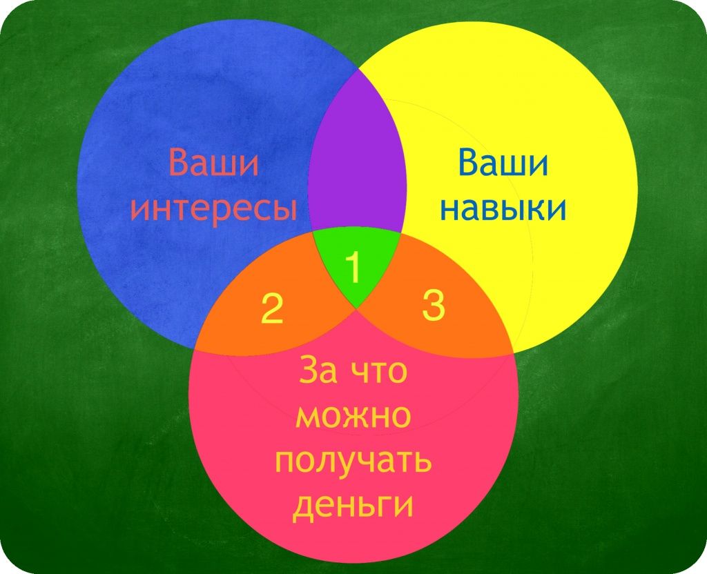 5cf7
