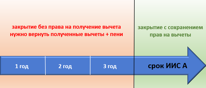 8852