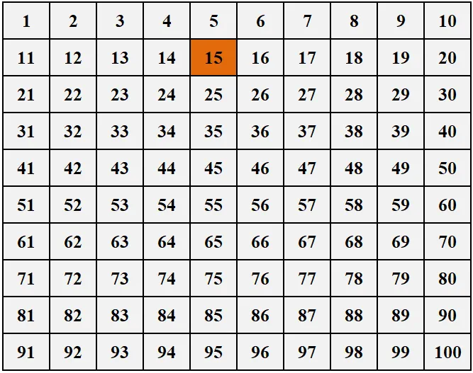 13