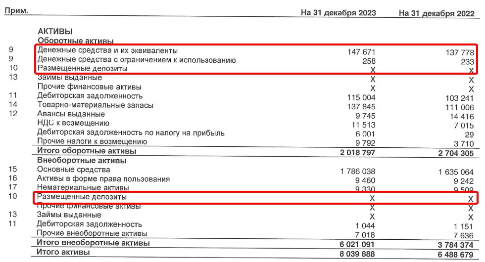 отчет МСФО за 2022-23 гг.