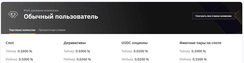 Разные типы комиссий