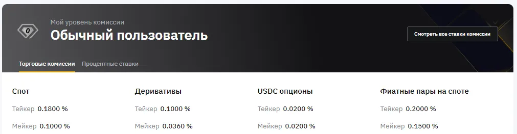 Разные типы комиссий