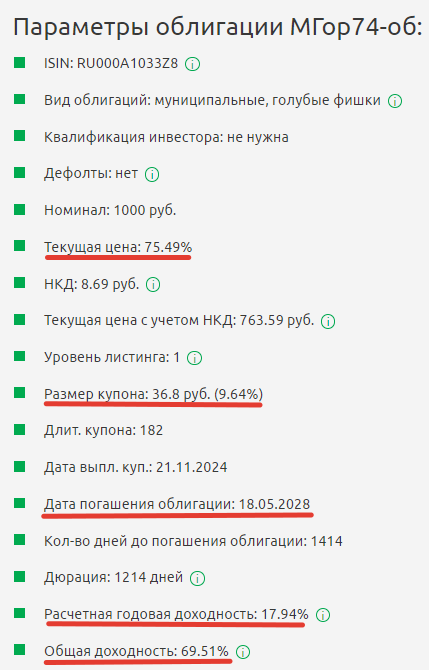Параметры облигации МГор74-об