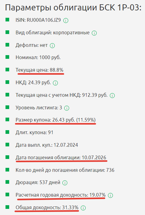 Параметры облигации БСК 1Р-03