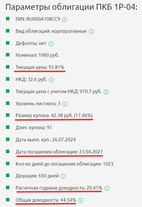 Параметры облигации ПКБ 1Р-04