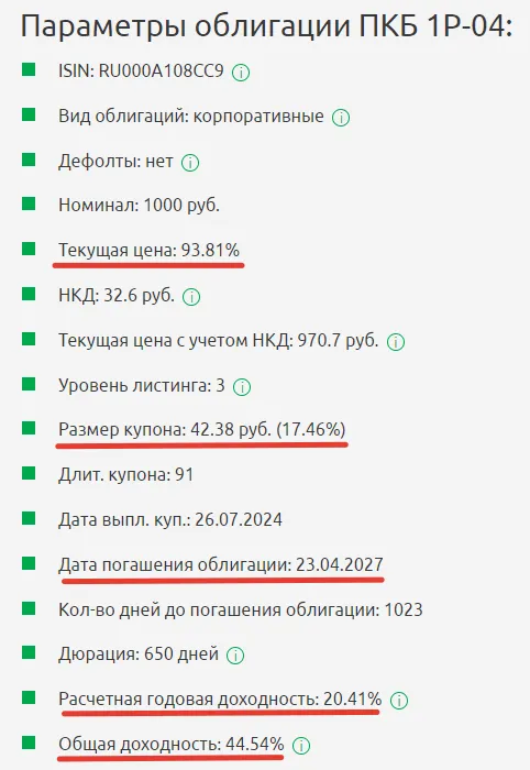 Параметры облигации ПКБ 1Р-04