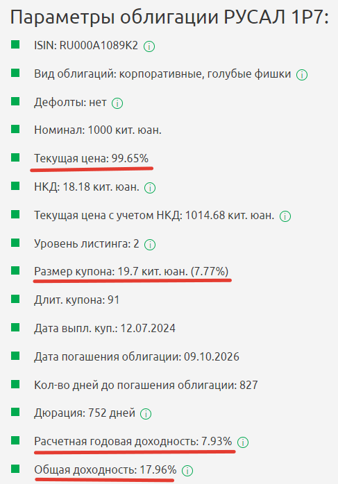 Параметры облигации РУСАЛ 1Р7