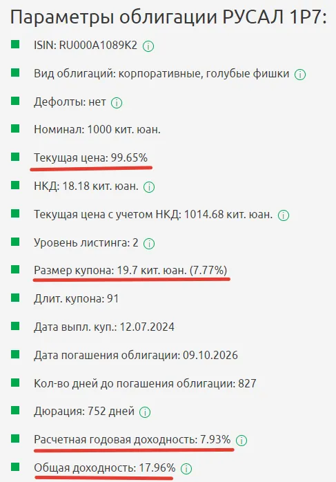 Параметры облигации РУСАЛ 1Р7