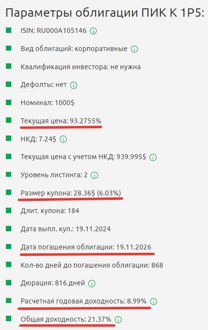 Параметры облигации ПИК К 1P5