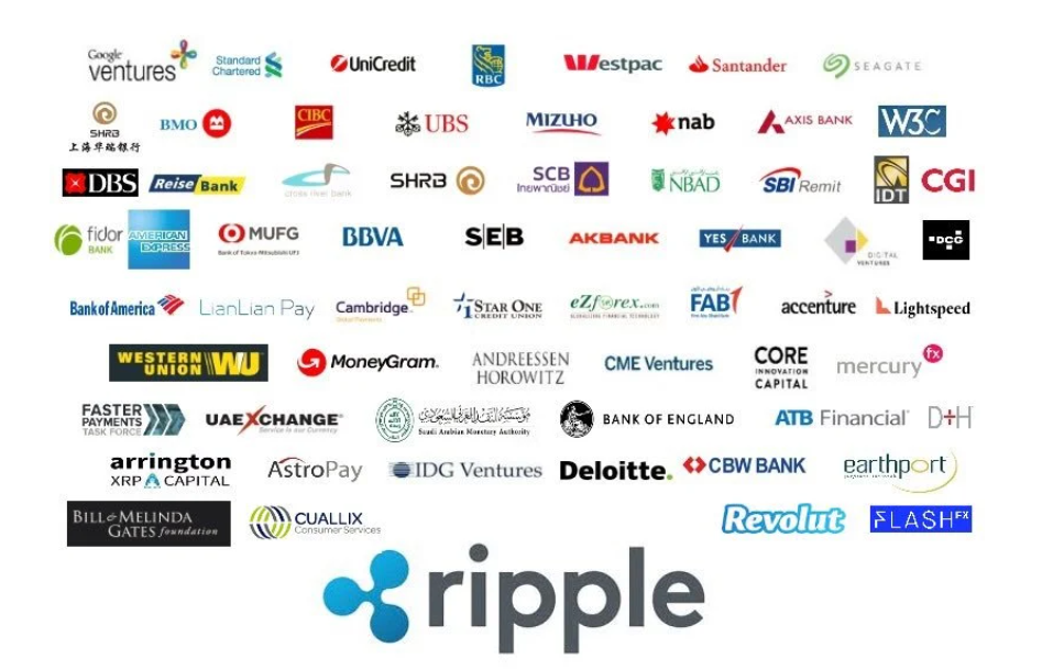 Партнерства Ripple