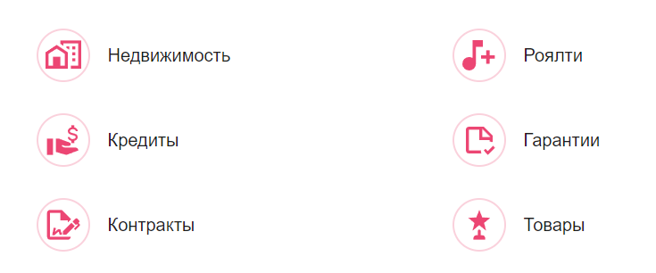 Виды токенизированных активов