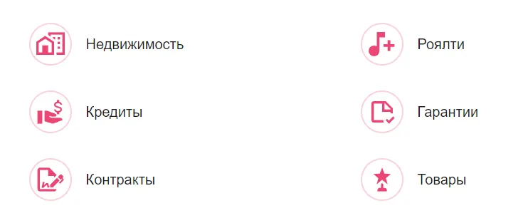Виды токенизированных активов