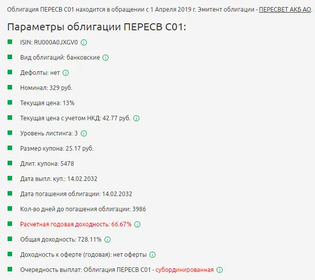Параметры облигации ПЕРЕСВ С01