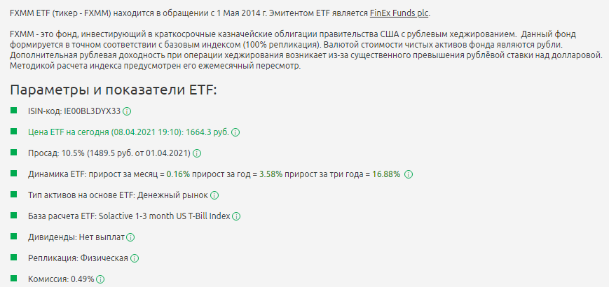 ETF FXMM