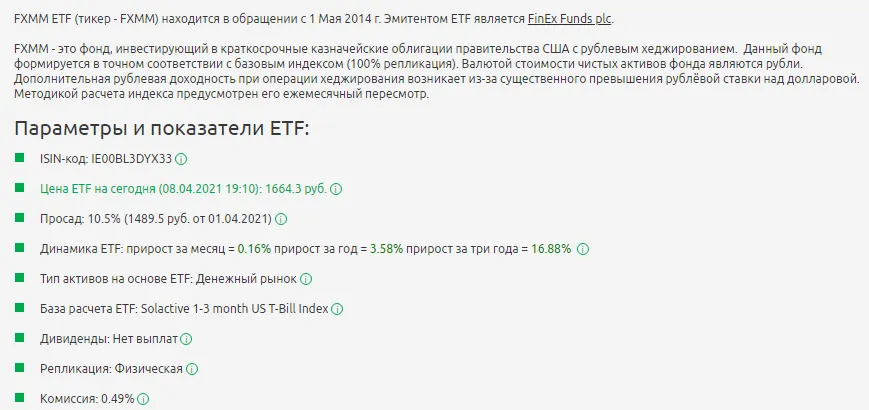 ETF FXMM