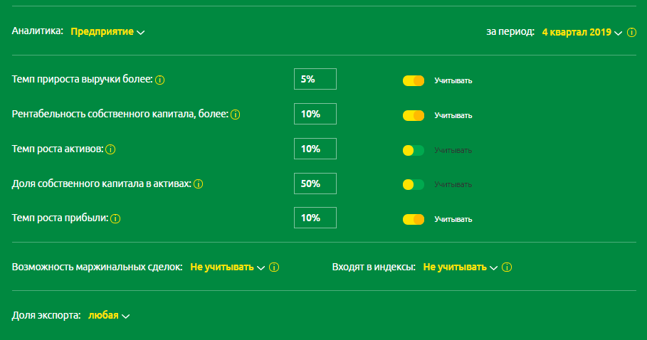 Аналитика эмитента