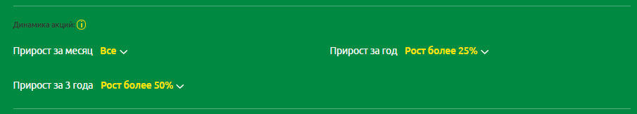 Фильтрация акций по критериям