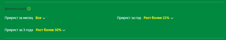 Фильтрация акций по критериям