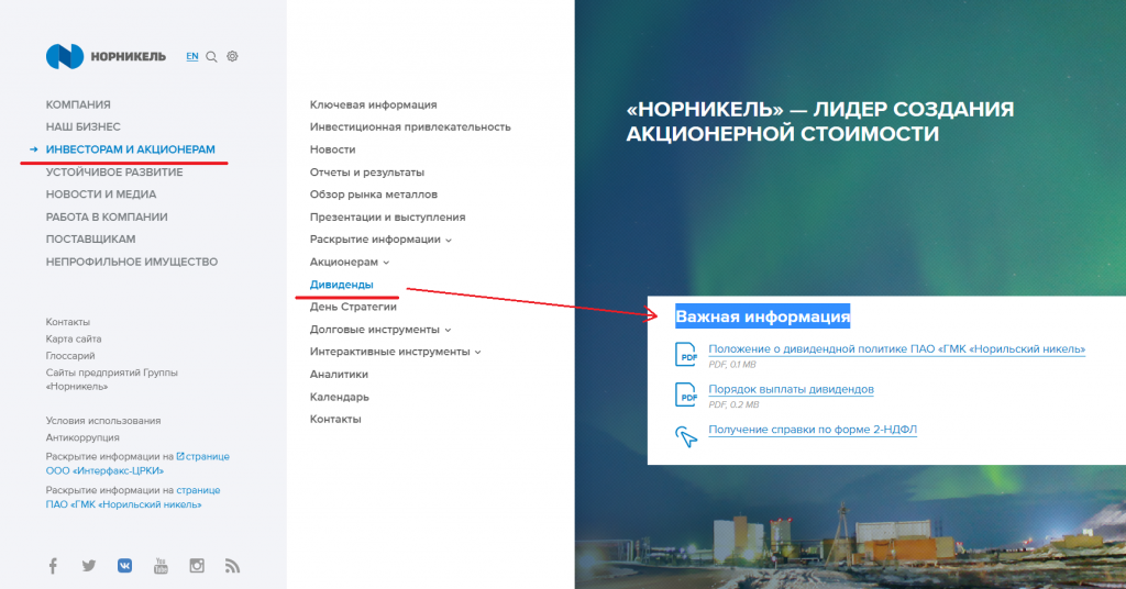 Раздел «Важная информация» ПАО ГМК Норильский никель