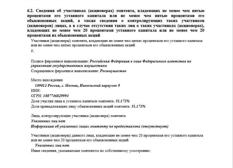 доли