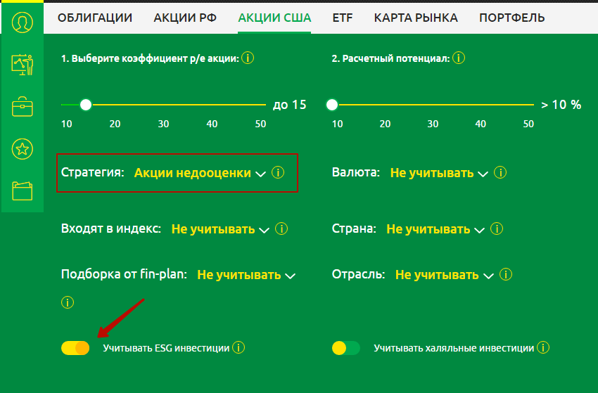 ESG-акции недооценки