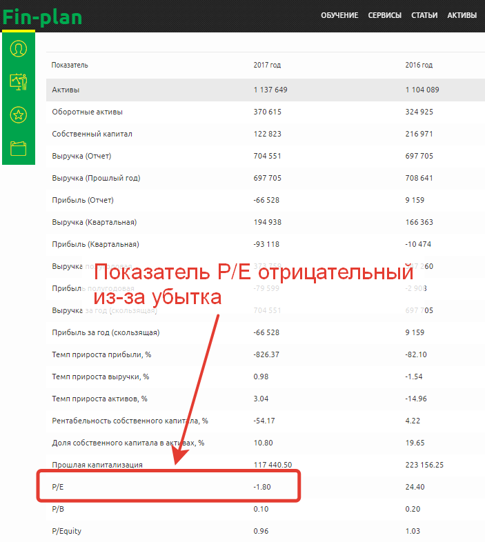 АФК Система