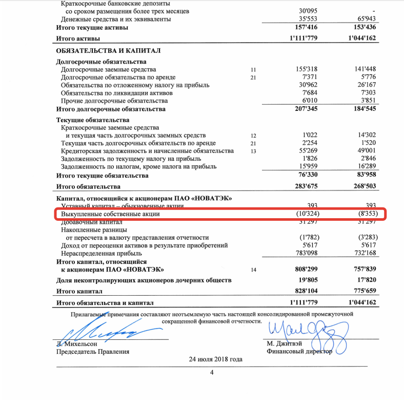 финановые показатели компании