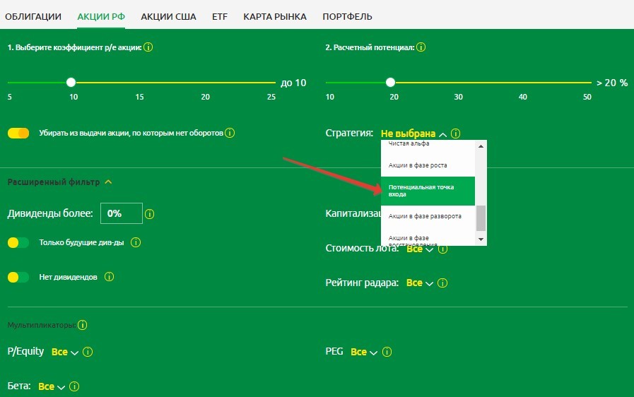 Стратегия Потенциальная точка входа в сервисе Fin-Plan RADAR