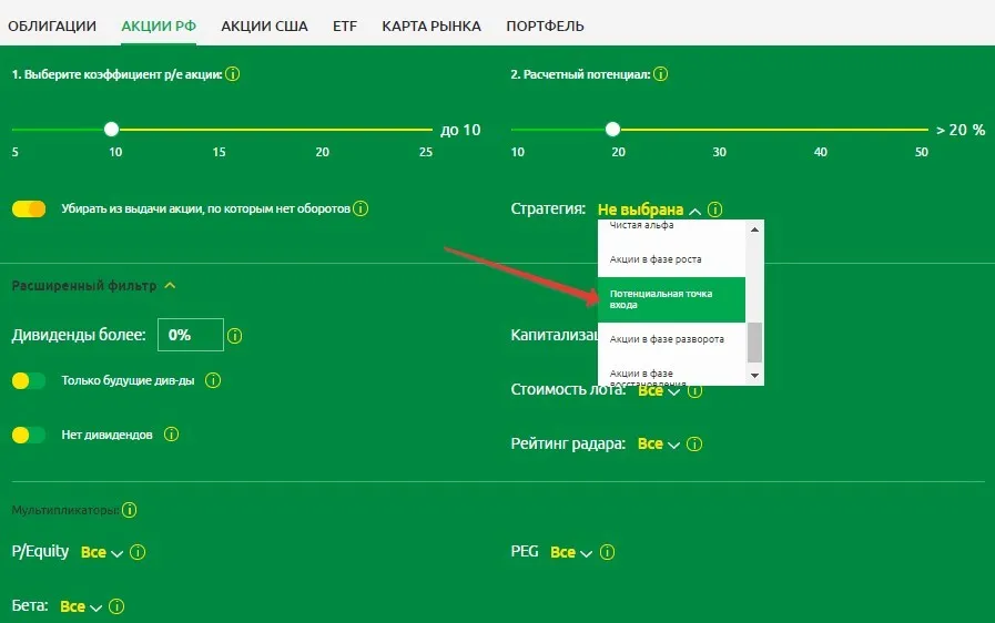 Стратегия Потенциальная точка входа в сервисе Fin-Plan RADAR