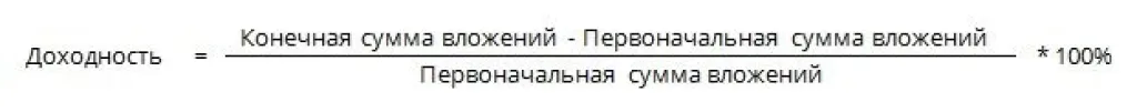 dohodnost1