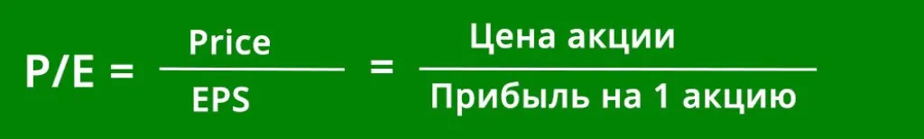 Формула расчета P E через EPS