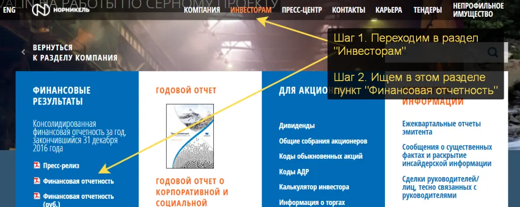 Как найти бухгалтерский баланс предприятия