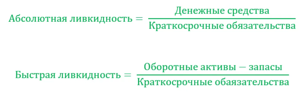 Формулы ликвидности