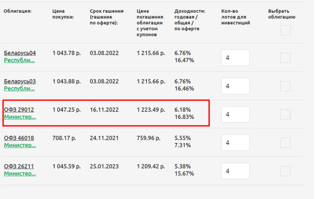 Выбор облигаций