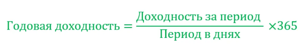Формула годовой доходности