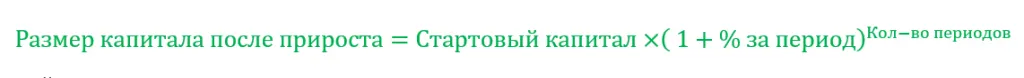 Формула сложных процентов