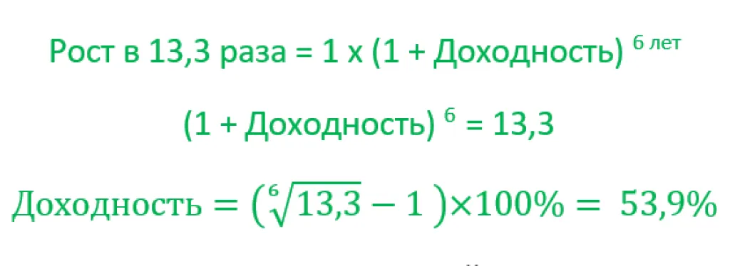 Перевод темпа роста в доходность