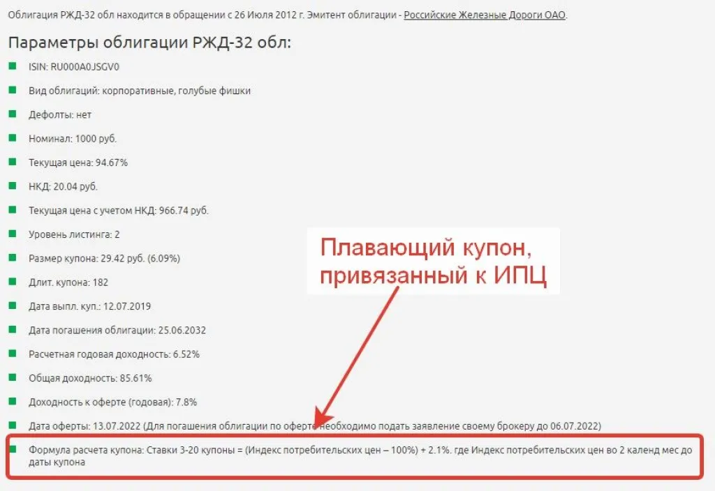 Облигации с плавающим купоном