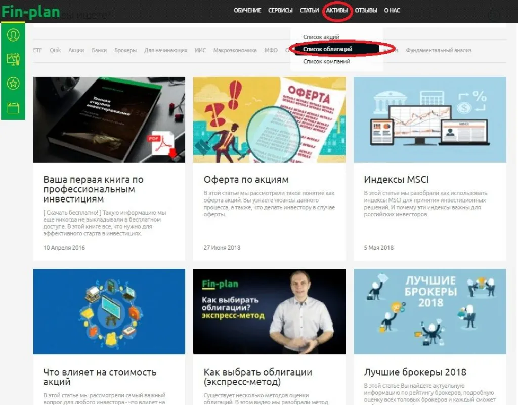 Анализ облигаций в сервисе Fin-plan Radar