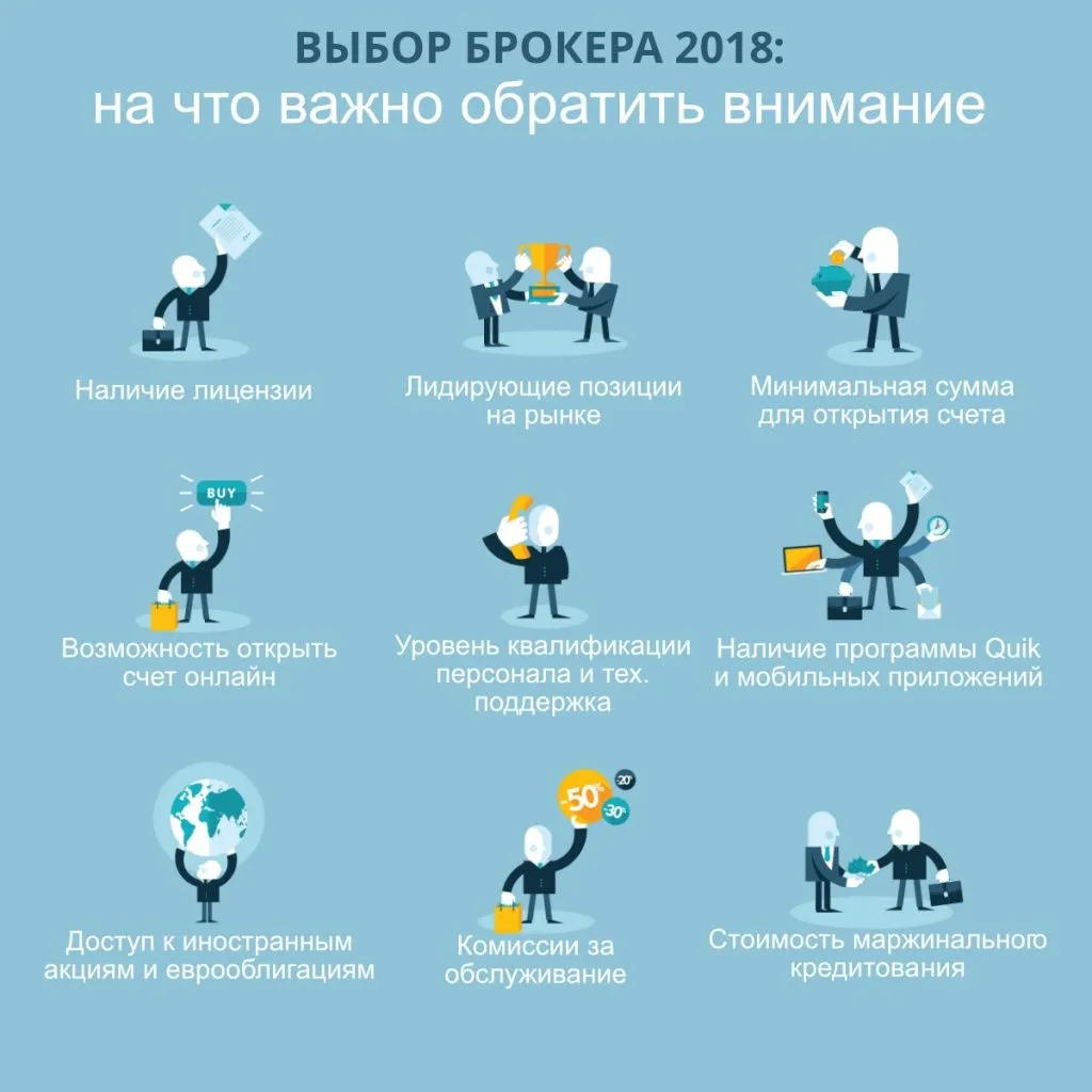 Как выбрать брокера