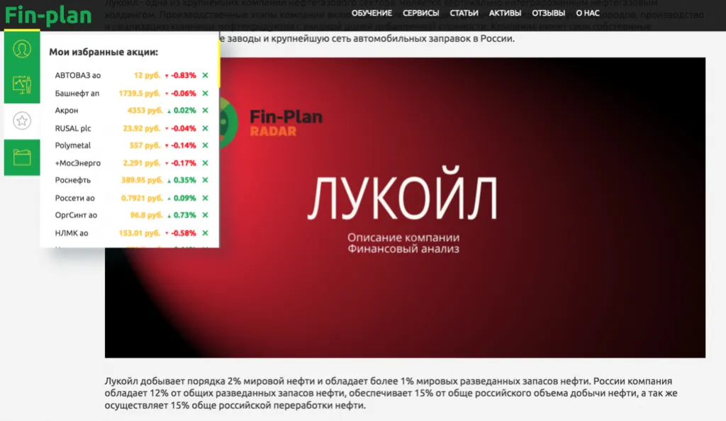 Список избранных акций