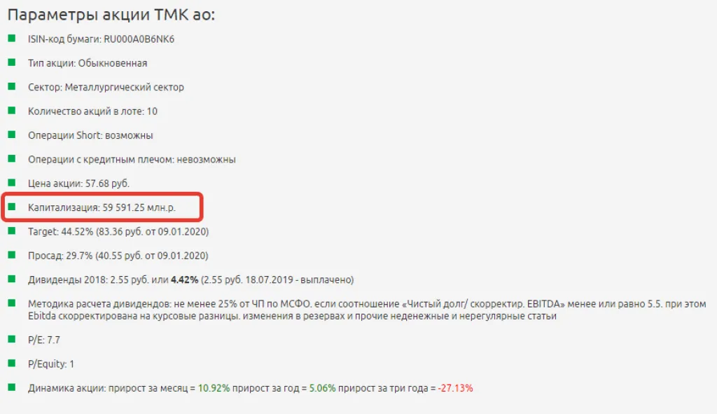 Капитализация ТМК