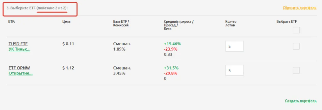 Список ETF, которые инвестируют сразу в несколько классов активов