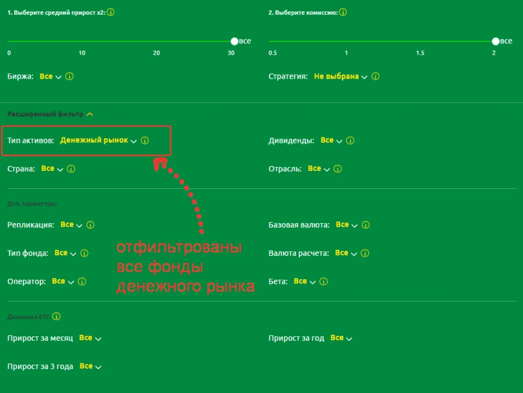 Фильтр фондов денежного рынка в сервисе Fin-Plan Radar