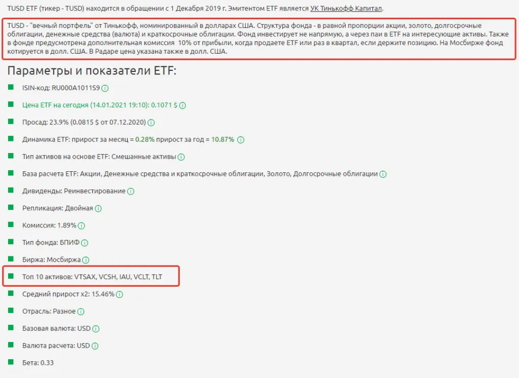 Параметры и показатели TUSD ETF