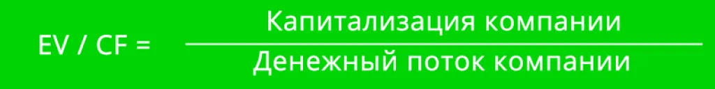 Коэффициент EV / CF
