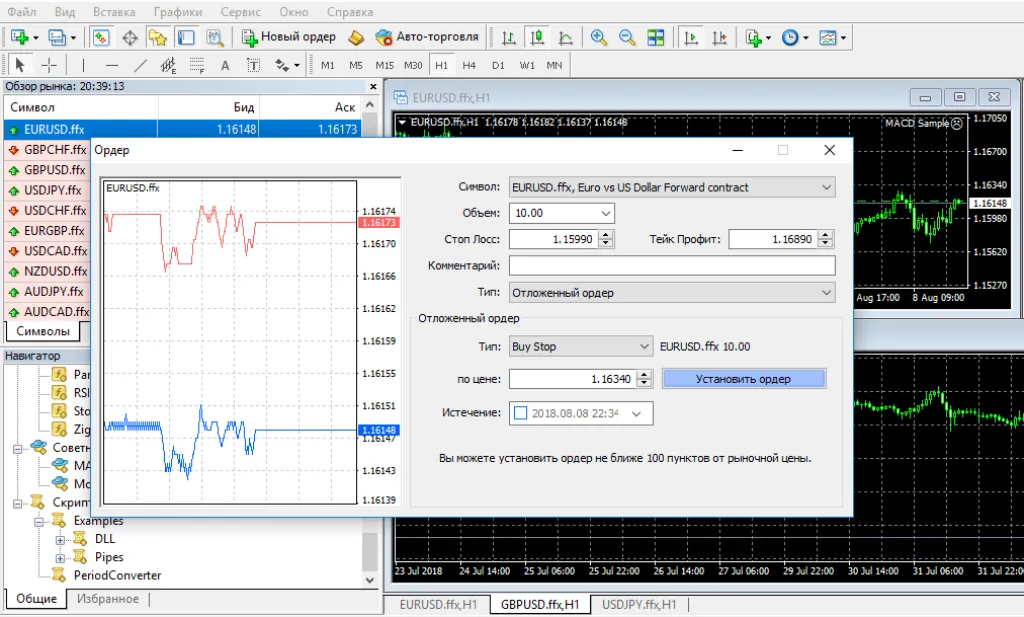 Биржевой терминал Metatrader
