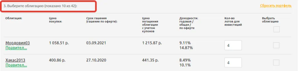 облигации субъектов федерации