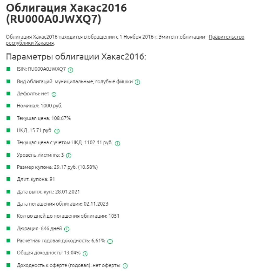 Параметры облигации Хакас2016