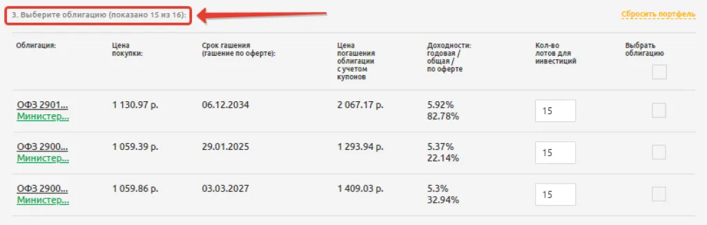 Список облигаций по стратегии 